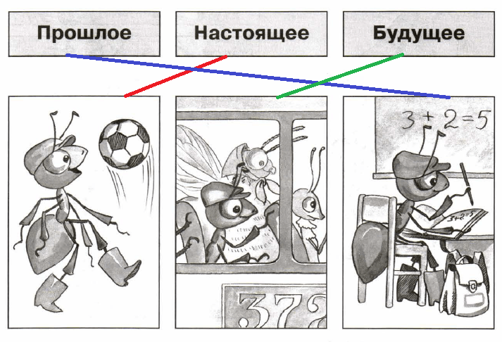 Решение рисунок 1