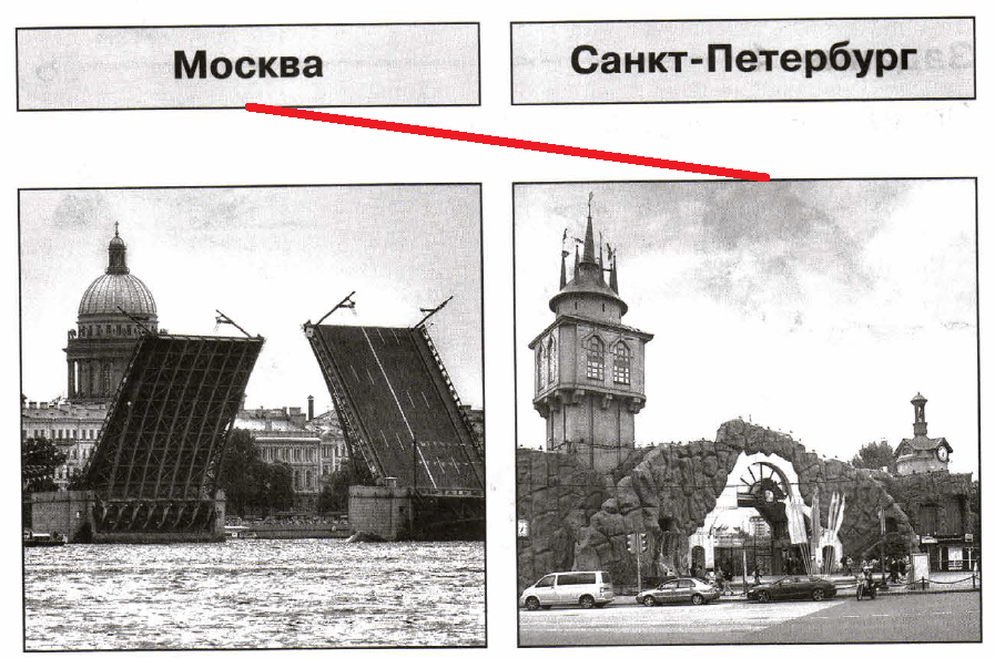 Решение рисунок 1