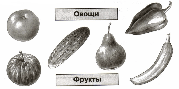 Задание рисунок 1