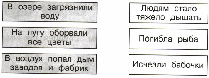 Задание рисунок 1