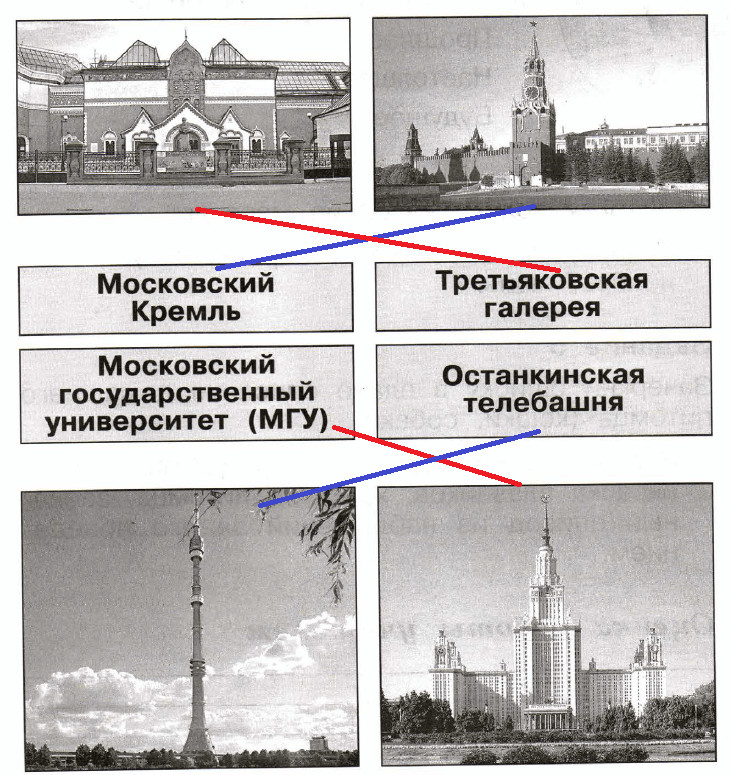 Решение рисунок 1