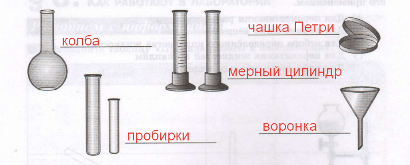 Решение рисунок 1