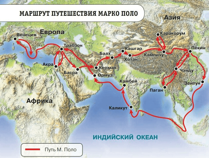 Решение рисунок 6