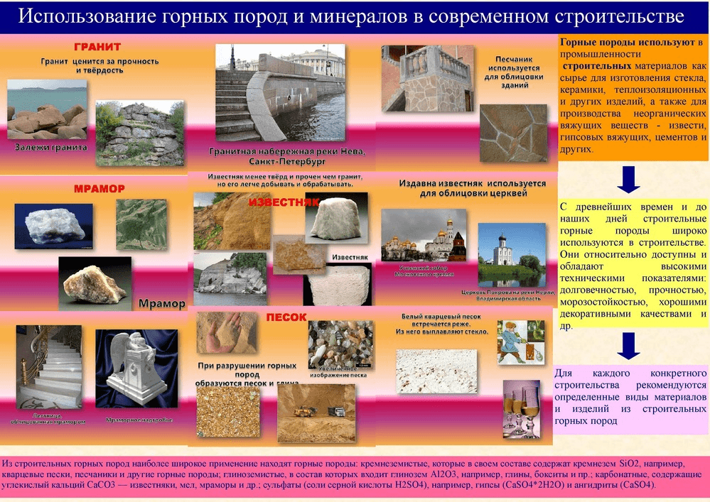 Решение рисунок 1