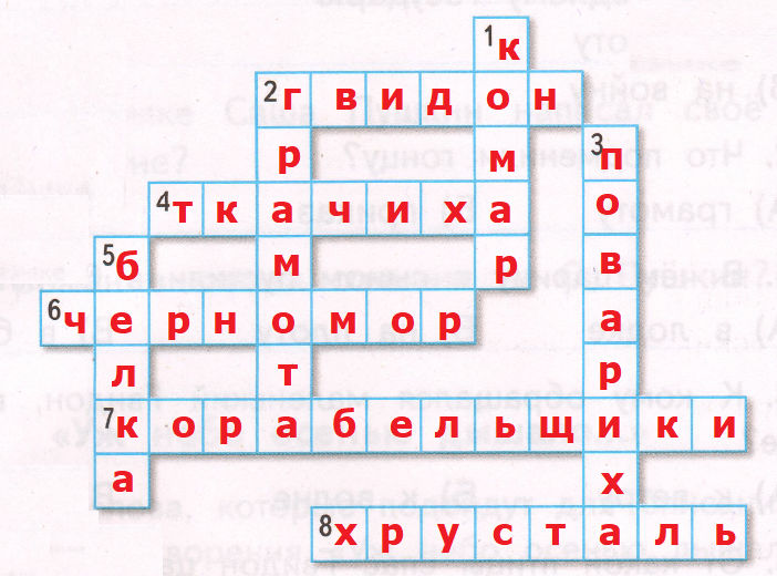 Решение рисунок 1