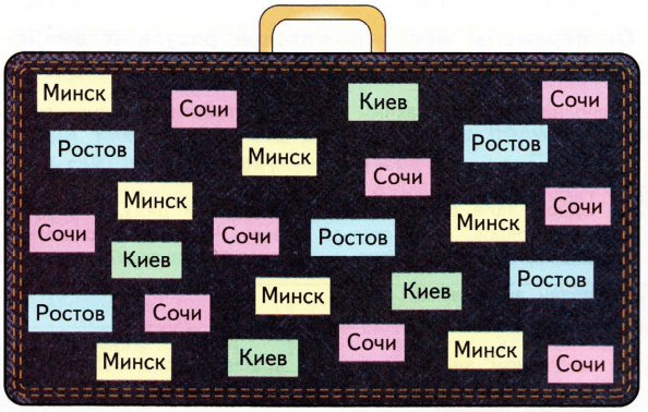 Задание рисунок 1