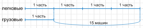 Решение рисунок 1