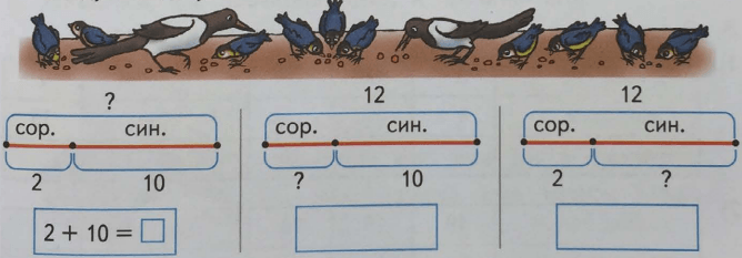 Задание рисунок 1