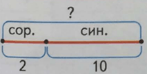Решение рисунок 1