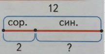 Решение рисунок 3