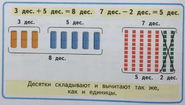 Задание рисунок 1