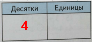 Решение рисунок 1