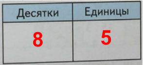 Решение рисунок 1