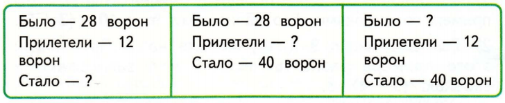 Задание рисунок 1