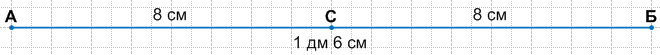 Решение рисунок 1