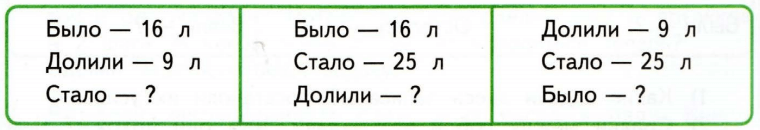 Задание рисунок 1
