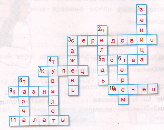 Решение рисунок 1