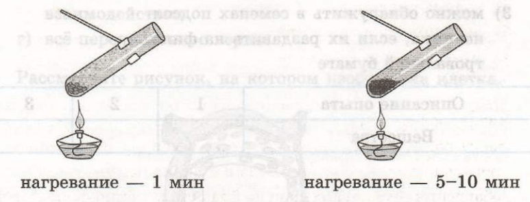 Задание рисунок 1