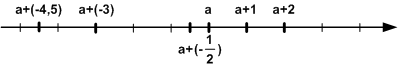 Решение рисунок 1