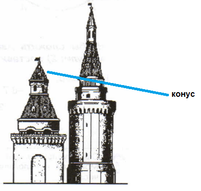 Решение рисунок 2