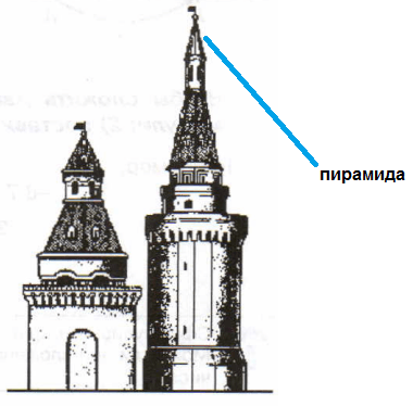 Решение рисунок 3