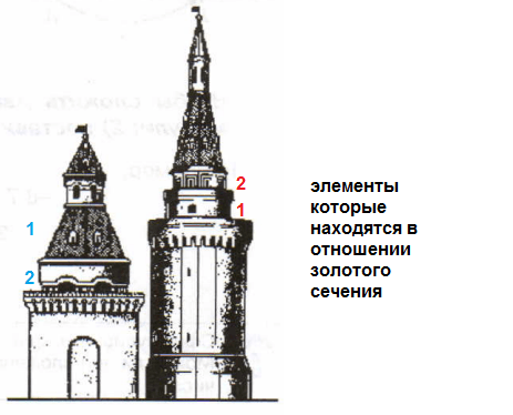 Решение рисунок 5