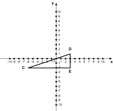 Решение рисунок 1