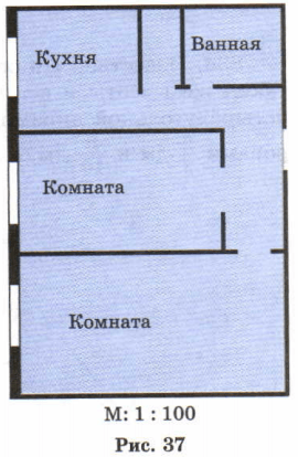 Задание рисунок 1