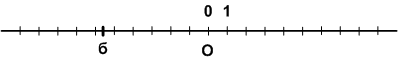 Решение рисунок 1