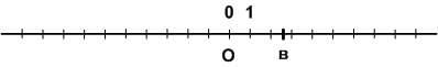 Решение рисунок 1