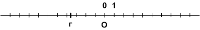 Решение рисунок 1