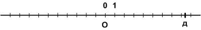 Решение рисунок 1
