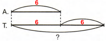 Решение рисунок 1