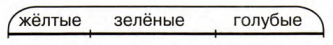 Задание рисунок 1