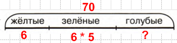 Решение рисунок 1