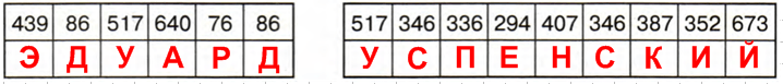Решение рисунок 1
