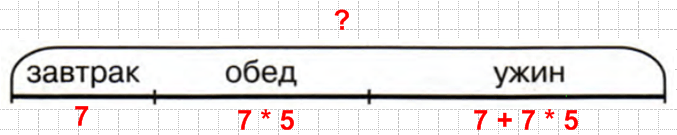 Решение рисунок 1