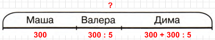 Решение рисунок 1