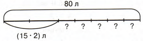 Задание рисунок 1