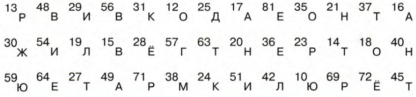 Задание рисунок 1