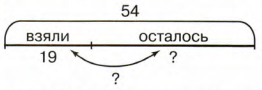 Задание рисунок 1