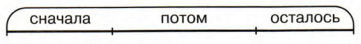 Задание рисунок 1