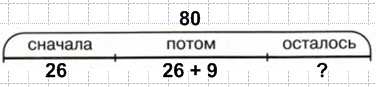 Решение рисунок 1