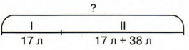 Задание рисунок 1