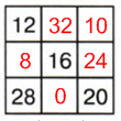 Решение рисунок 10