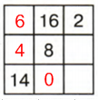 Решение рисунок 3