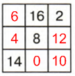 Решение рисунок 5