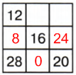 Решение рисунок 8