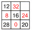 Решение рисунок 9