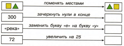 Задание рисунок 1